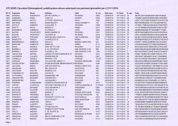 ATC BARI: Cacciatori Extraregionali, pubblicazione elenco