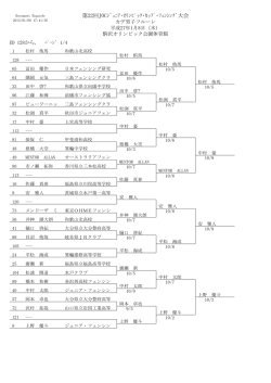 カデ男子フルーレ - 日本フェンシング協会