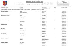 ISCRIZIONI / STRALCI CATALOGO
