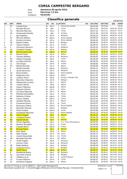 Classifica Maschile e Femminile