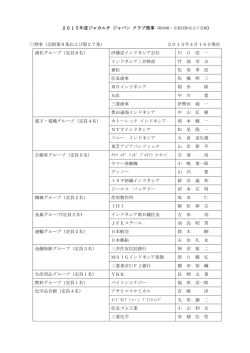 2015年度ジャカルタ ジャパン クラブ理事 理事（会則第8条および第27