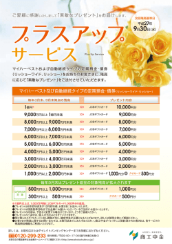 10,000円分