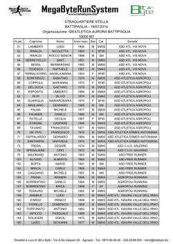STRAQUARTIERE STELLA BATTIPAGLIA - 19/07/2014