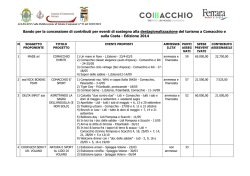 Graduatoria Bando destagionalizzazione turismo