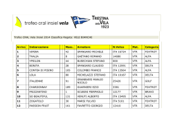 Assoluta Vele Bianche