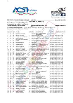 La classifica. - ASD Cooperatori