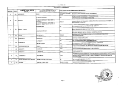 Elenco completo istituti scolastici e nuovi indirizzi di