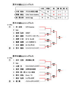 男子35歳以上シングルス 男子45歳以上シングルス 男子50歳以上;pdf