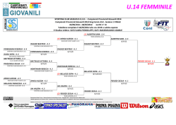 Tabellone FINALE Under 14 Femminile