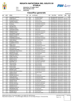 Master - Genova Gare