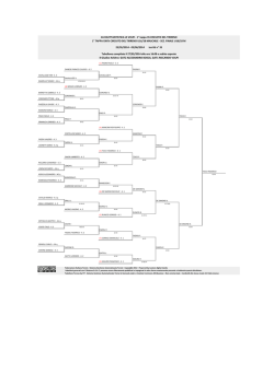 singolare maschile - under 16/18 - finale