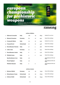 ranking