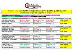calendario-gironi-orari di gioco