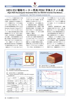 HEV/EV 駆動モーター用高PDIV 平角エナメル線 (PDF: )