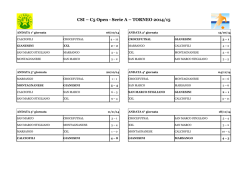 Calcio a 5 - USD Gianesini