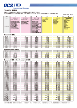 OCS IEX 料金表