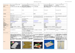 ASEAN Showcase-Vietnam Ban Va Toi Foods Corporation (BNT