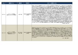 過去のセミナーと感想はこちら
