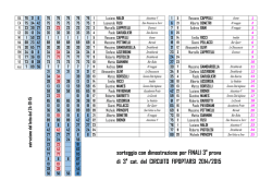 3a prova 3a cat. 2014 2015 pubblicazione tabellone