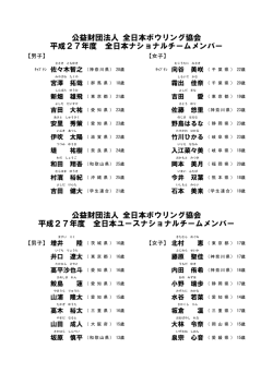 メンバー一覧 - 全日本ボウリング協会
