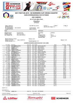 SKY FOR FUN 2015 - NO BORDERS CUP CROSS COUNTRY