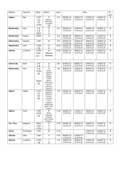 calendario dei corsi di recupero ITIS