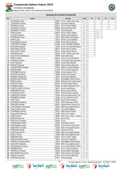 Integrated Result System - Version 2015.01.07