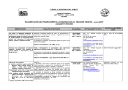 SCADENZIARIO DI FINANZIAMENTI A