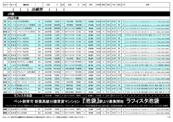 株式会社AMBITION空室一覧表 - 株式会社AMBITION（アンビション）
