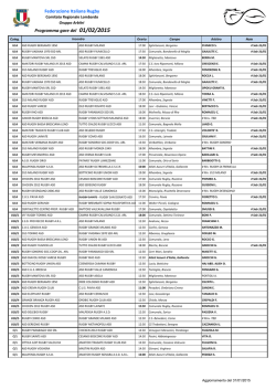 Gare del 1/02/2015 - Comitato Regionale Lombardo Rugby