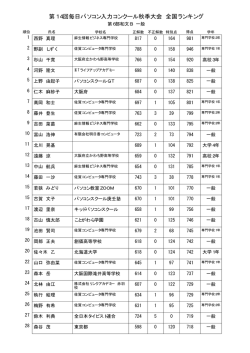 第7回毎日パソコン入力コンクール6月大会 全国ランキング 第14回毎日