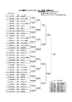 2015関西ジュニアテニスサーキット 第3戦 滋賀県大会