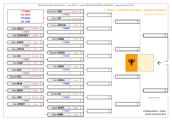 tabellone finale sorteggiato 3a prova 2a cat. con