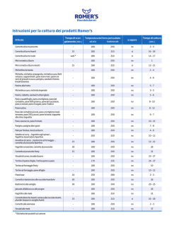 istruzioni per la cottura dei prodotti Romer`s