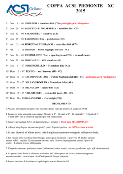COPPA ACSI PIEMONTE XC 2015
