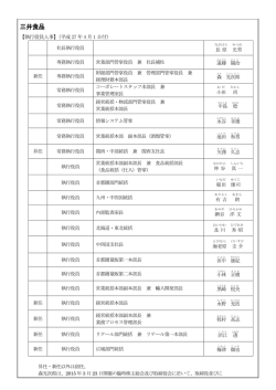 2015年4月1日＞三井食品