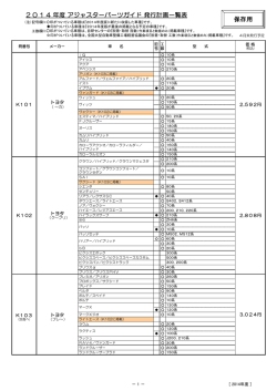 2014年度版アジャスターパーツガイド 発行計画一覧（PDF/190KB）