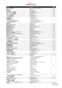 出展社名 Exhibitors 株式会社IHI検査計測 IHI