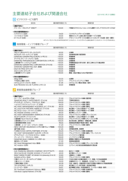 主要連結子会社および関連会社 (PDF:222KB)