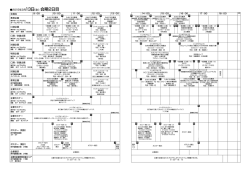 2015年2月13日（金）：会期2日目