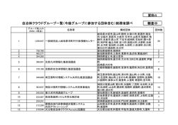 自治体クラウドグループ一覧（今後グループに参加する団体含む）総務省