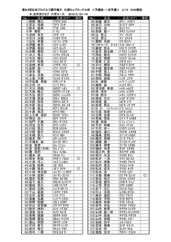 こちら - 日本プロゴルフ協会