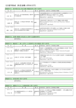 （2）留学助成 (決定金額：1件50万円）