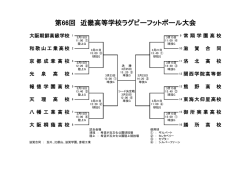 第66回 近畿高等学校ラグビーフットボール大会