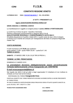 F.I.S.B. - asd thunder team