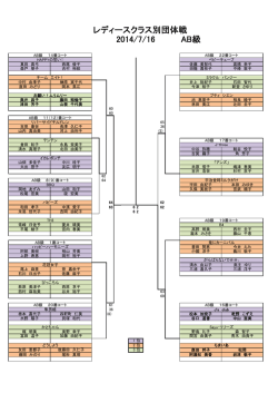 レディースクラス別団体戦 AB級 2014/7/16