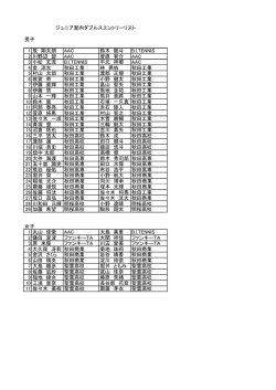 男子 1 辰 翔太朗 AAC 鈴木 龍斗 B.I.TENNIS 2 川野辺 碧 AAC 菅原 宥