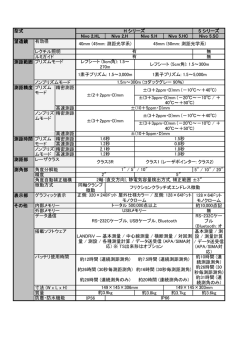 S シリーズ Nivo 2.HL Nivo 2.H Nivo 5.H Nivo 5.HC Nivo 5.SC 無 無