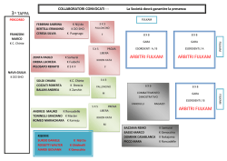 arbitri fijlkam arbitri fijlkam arbitri fijlkam