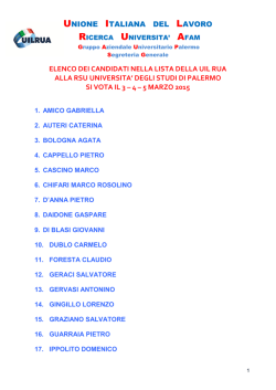 Elenco candidati UIL RUA alle RSU